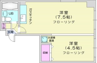 北２４条駅 徒歩7分 5階の物件間取画像